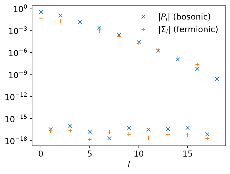The IR coefficients of P and Σ