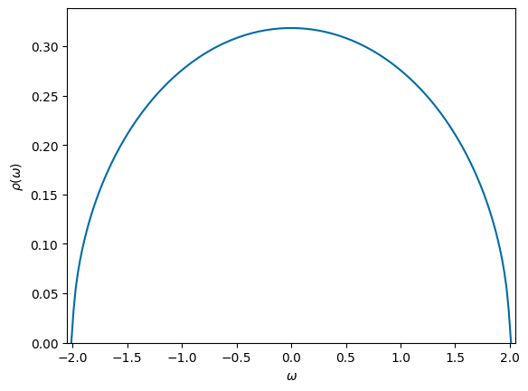 ../_images/2ea97b611844d47256a4f6461d5614b1b4ce15b0b8e0df04eb4059c49b3f104e.png