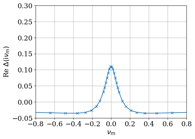 ../_images/9b08ecb2203c5490a6010eddb1fc2e947acb9c85bf6fe9439f9b04c17f1f3f2d.png