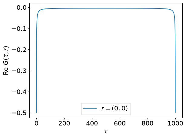 ../_images/f9e7f28cbca094ab605d6a7b45a82195009be423fff196d2b300cf309e01a18e.png
