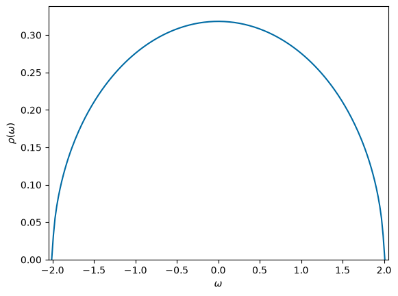 ../_images/a598efa0474cc3c877038e2ad2e81b010f6851538edf5f2bd17053b6153a5f70.png