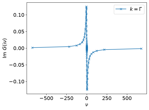 ../_images/fd81c202bf01158e91402242d27cd83699d1362a31889b970d017ba228ddf5db.png